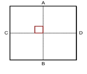 Schéma explicatif